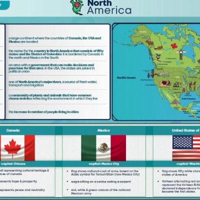 Spring 1 Geography